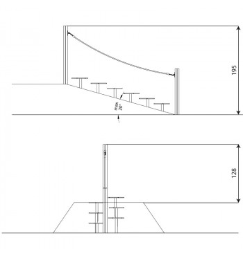 Laipiojimo platformos RC0460 | 2